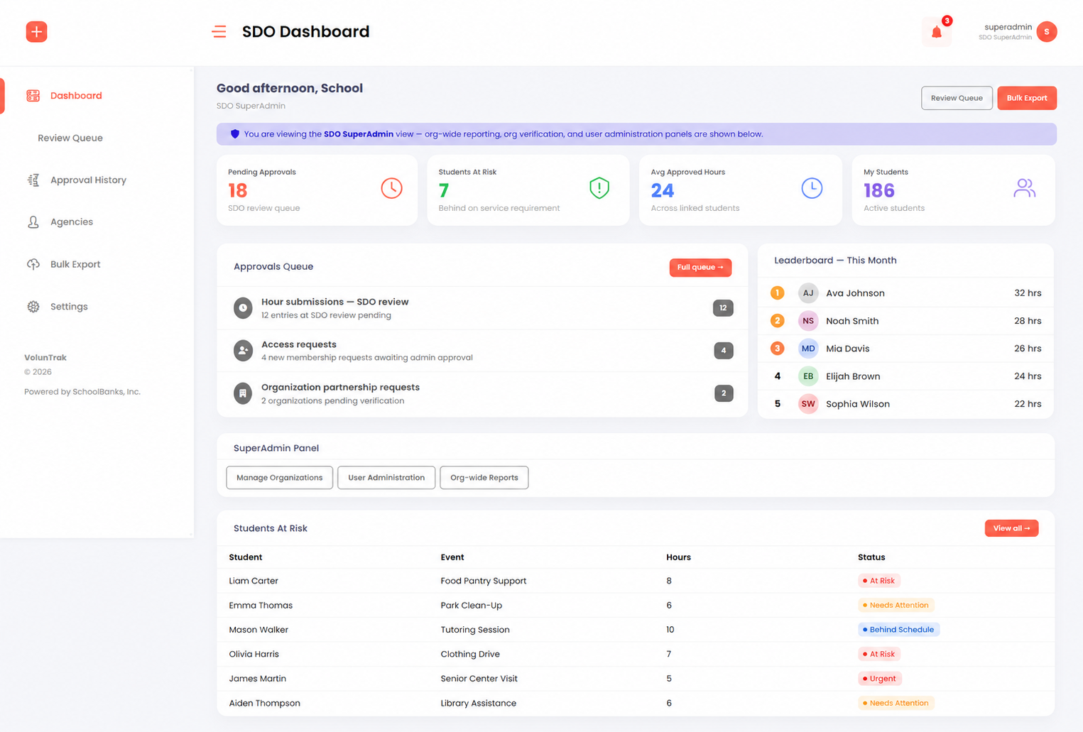 VolunTrak dashboard summarizing school volunteer-hour progress and activity