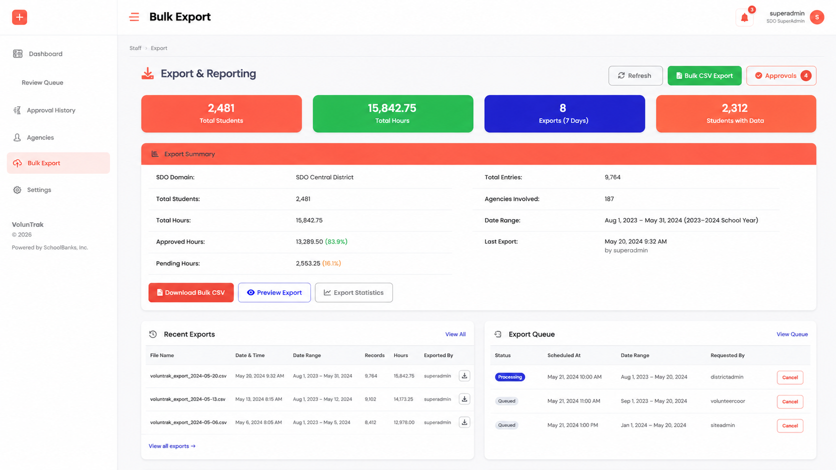 District admin export and reporting view with total hours, student count, and trend data